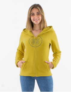 Knitted polyester polar jacket with wood 2